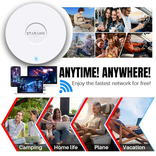 ⚡STARAINK™ WiFi 6E – Lifetime Enjoyment of High-Speed, Free Internet